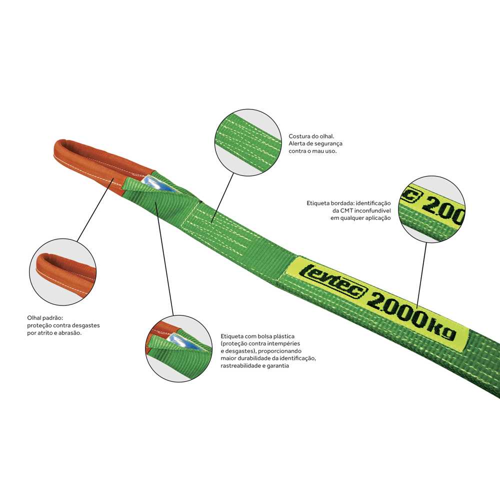 Cinta Poliéster Sling 6,0M 2,0T Vertical FS 7:1 Verde - Levtec