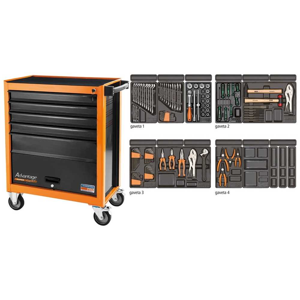 Carro com ferramentas 5 gavetas 115 peças 44950/715 - TRAMONTINA